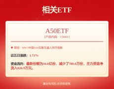 云办事商办事器的停业收入较客岁同期成长跨越