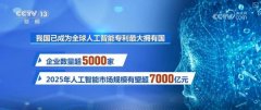 “空气交互”到“高空救援”